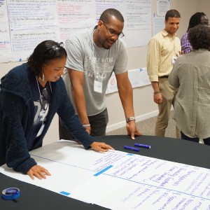 Five people are seen standing in a room. The focus on the picture is two people looking at a newsprint taped to a table with markers next to it. In the back there are three people talking. Behind all five is a whiteboard filled with writing on it.